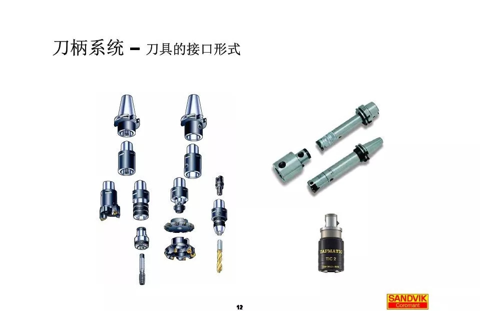 40張圖解加工中心的刀柄系統(tǒng)，聰明人都收藏了(圖12)