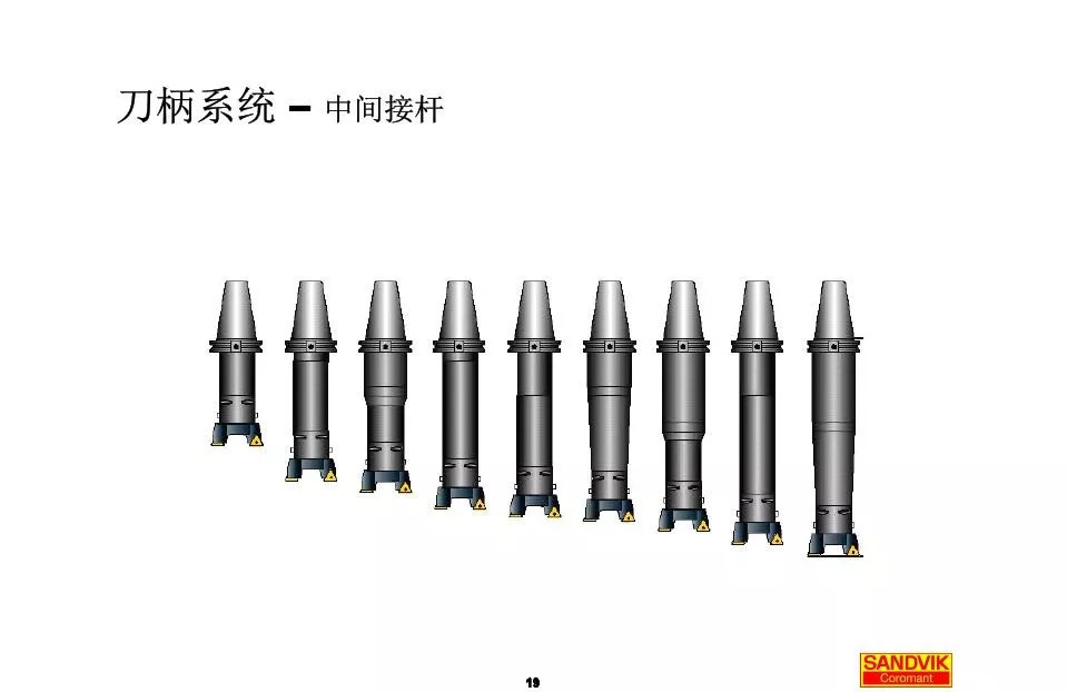 40張圖解加工中心的刀柄系統(tǒng)，聰明人都收藏了(圖19)