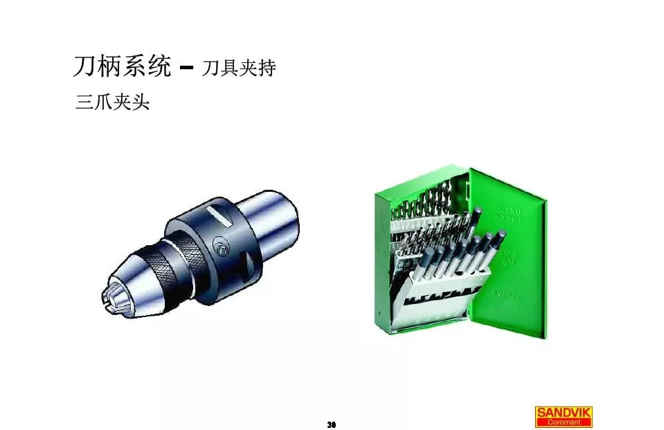 40張圖解加工中心的刀柄系統(tǒng)，聰明人都收藏了(圖30)