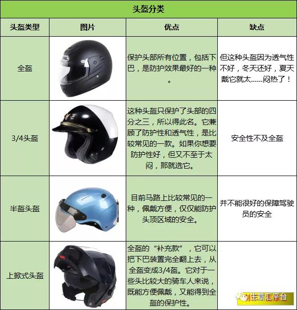 頭盔火了!最好買有這種標志的巨高專業頭盔模具加工中心850plus(圖3) 頭盔火了!最好買有這種標志的...