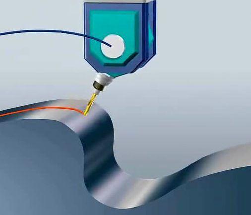 【新手必看】3軸、3+2軸、5軸加工的區(qū)別是什么?(圖7) 【新手必看】3軸、3+2軸、5軸加工的區(qū)別是什么?(圖7)