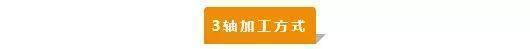 【新手必看】3軸、3+2軸、5軸加工的區(qū)別是什么?(圖1) 【新手必看】3軸、3+2軸、5軸加工的區(qū)別是什么?(圖1)