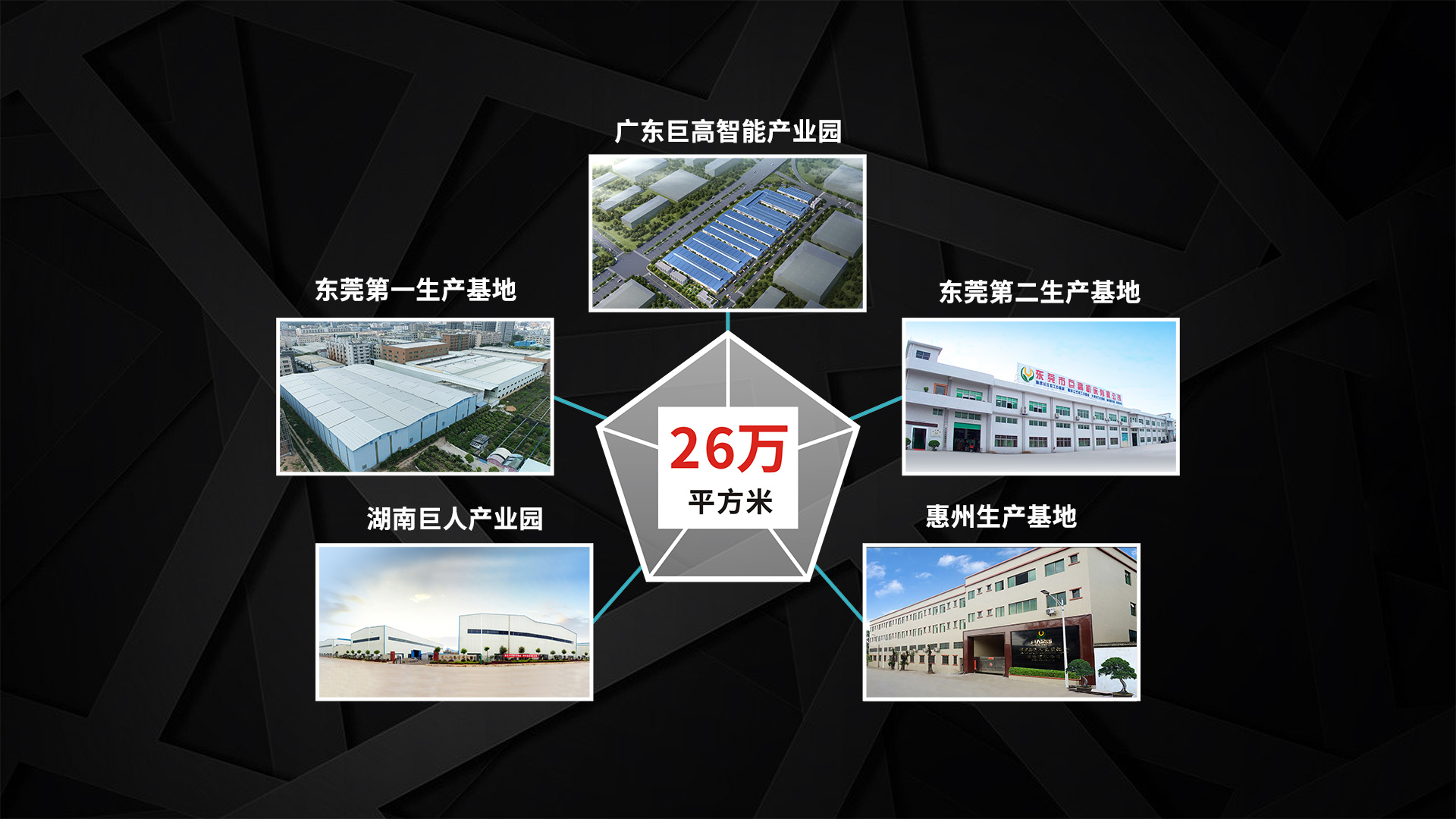 發展歷程(圖1) 發展歷程(圖1)